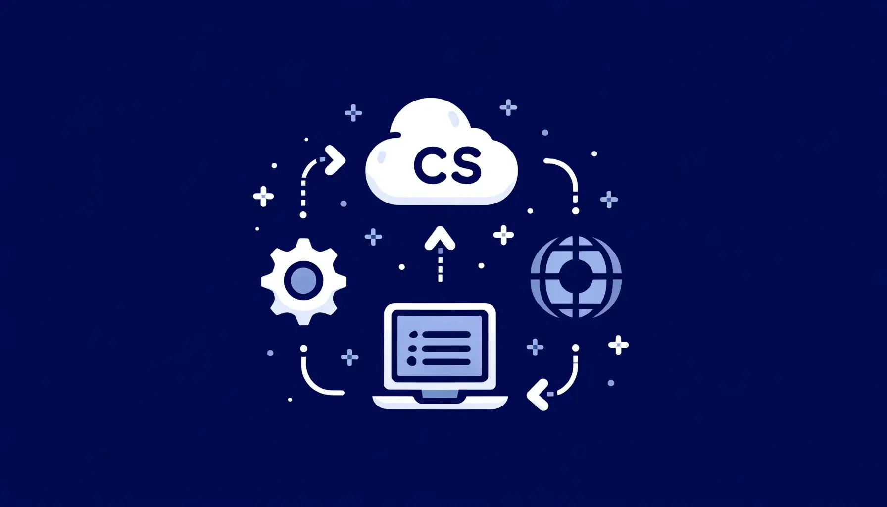 Integrating Custom CSS with ZARAZ by Cloudflare (code injecting)