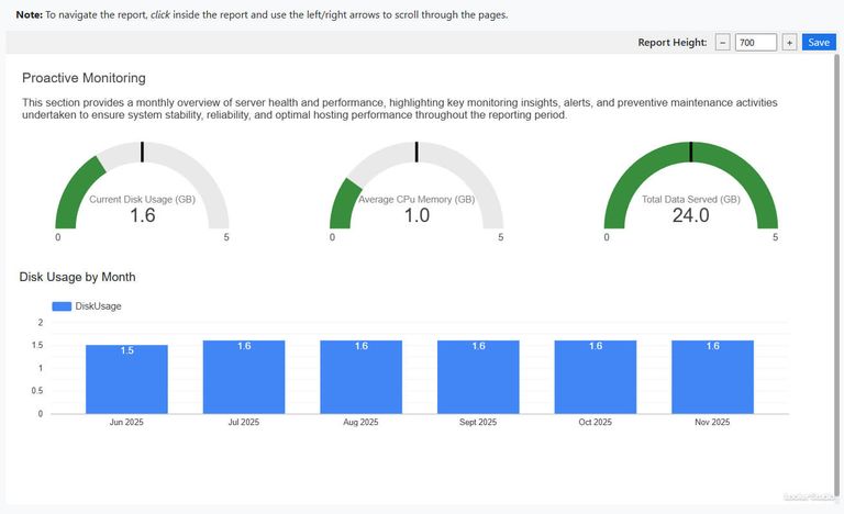 Implementing User-Controlled Height for Looker Studio Embedded Reports