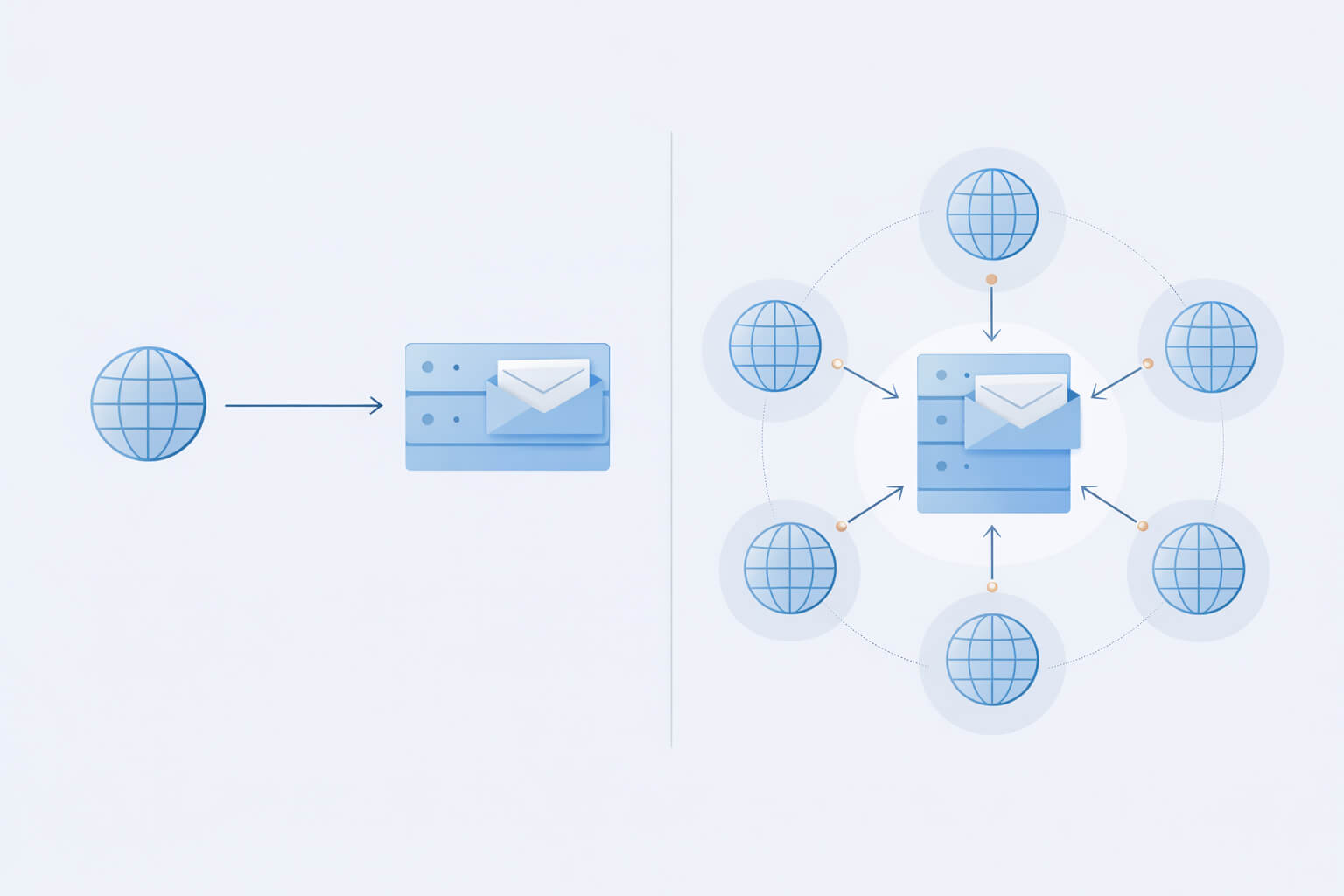 What Reverse MX Reveals About Your Email Attack Surface